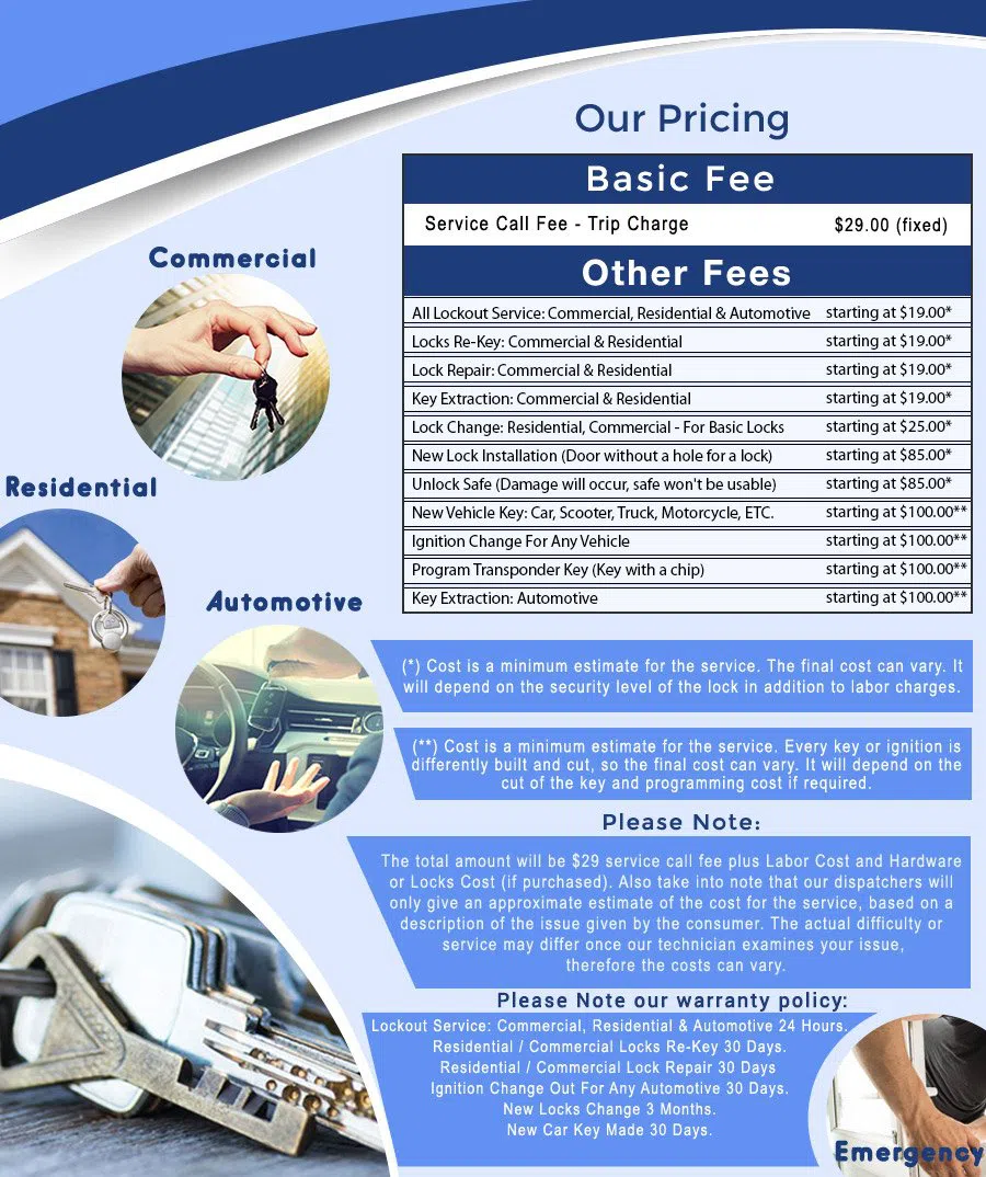 Safe Key Store Lutz, FL 813-261-4760